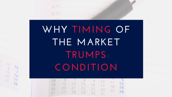 VIDEO: Why Timing of the Market Trumps Condition